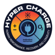 hyper charge